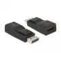 DisplayPort na HDMI adaptér DeLOCK 65685