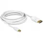 DeLOCK – DisplayPort kábel – Mini DisplayPort (M) – DisplayPort (M) – 3,0 m – biely (83483)