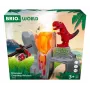 Sada Dino Volcano