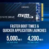 SSD PNY CS2241 M.2 NVMe PCIe 4.0 1 TB – čítanie 5100 MB/s, zápis 3200 MB/s