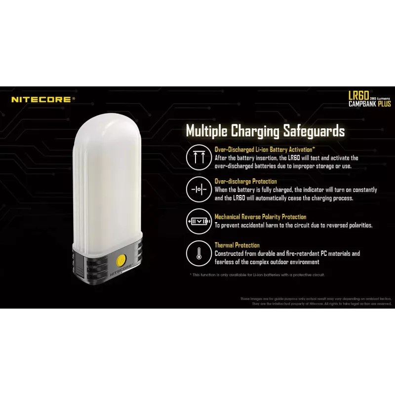 Kempingová lampa na batérie Nitecore LR60 280 lm USB C
