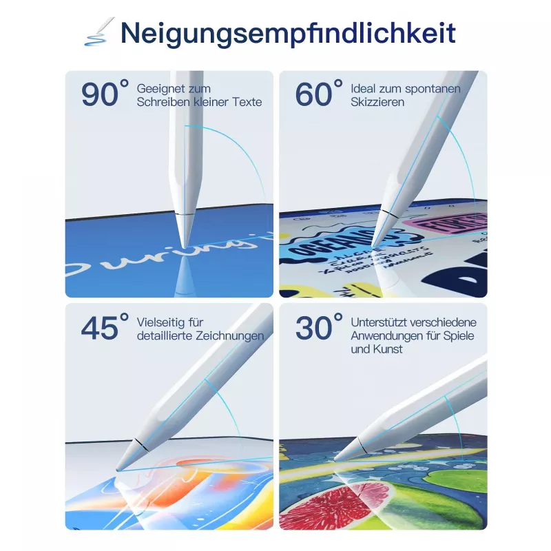 Stylus pero Inateck PCL005_WHITE — kompatibilné s iPad Pro, iPad Mini, iPad 6–10