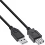 USB 2.0 predlžovací kábel InLine B-34610B USB-A konektor samec na samica, čierny, balenie 100 ks
