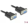 DeLOCK 86825 sériový kábel čierny 3 m DB-9