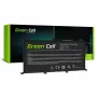 Batéria Green Cell DE139 pre DELL Inspiron 15 5576 5577 7557 7559 7566 7567