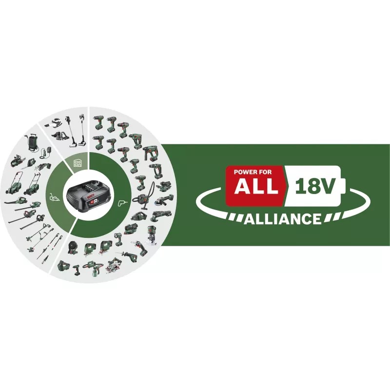 Káblové elektrické náradie Bosch 600W kompaktný dizajn 1600A031T6