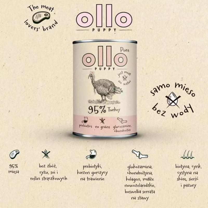 OLLO Puppy Pure morčacie - mokré krmivo pre psov - 400 g