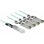 Aktívny optický kábel QSFP+ na 4 x SFP+ 3 m DeLOCK 84058