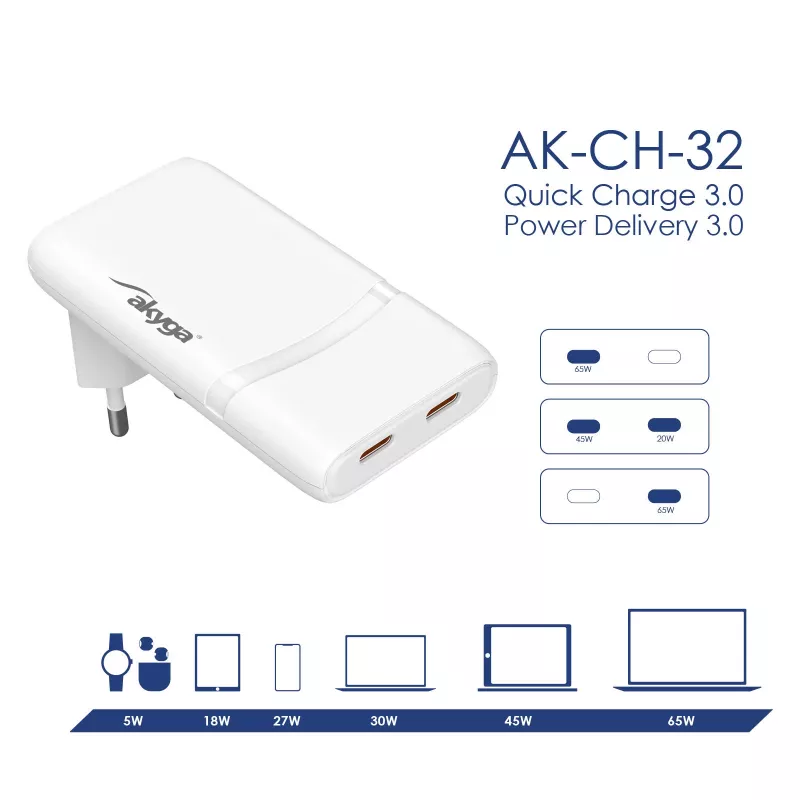 Akyga AK-CH-32 plochá GaN USB-C nabíjačka 65 W, 2 x USB-C PD, biela