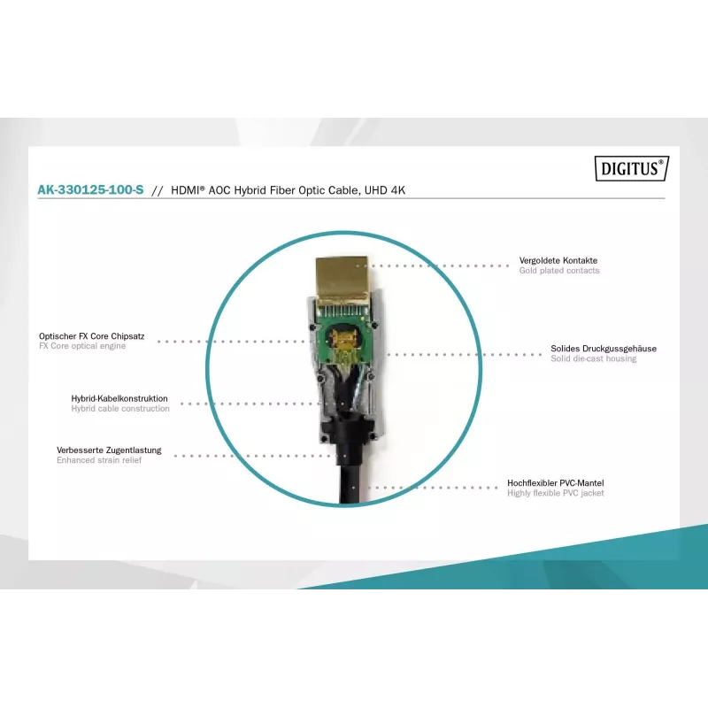 HDMI AOC hybridný sklenený kábel Digitus AK-330125-100-S