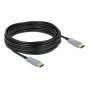 Aktívny optický kábel HDMI 4K 60 Hz 10 m DeLOCK 85010