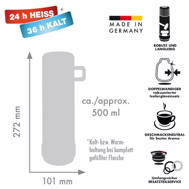 ROTPUNKT sklenená termoska, objem 0,250 l, olivová (zelená)