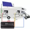 Auto nabíjačka DC-DC 12V s MPPT reguláciou 25A