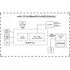 Wireless Access Point MikroTik wAP LTE kit 2024 — 2,4 GHz, 300 Mbps, IP54, PoE, SIM slot