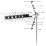 Outdoorová TV anténa SENCOR SDA 611 DVB‑T2/T 12 dB 75Ω s 4G LTE filtrom