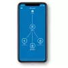 Magic 2 WiFi next Multiroom Kit, Powerline 3 adaptér