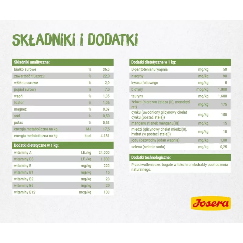 Suché krmivo pre mačky Josera Kitten hydina 2 kg