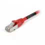 Synergy21 patch kábel RJ45, CAT8.1 2000 MHz, 0,5 m, červený, S-STP (S/FTP), TPE/LSZH (SuperFlex), AWG26,