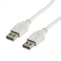 VALUE USB kábel - USB (M) na USB (M) - USB 2.0
