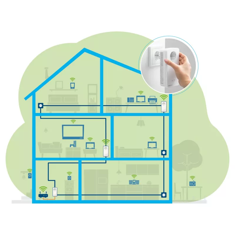 Magic 2 WiFi next Multiroom Kit, Powerline 3 adaptér