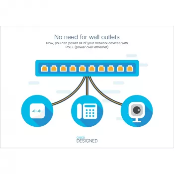 Cisco - Catalyst 1000-24P-4G-L - switch - managed - 24 x 10/100/1000 (PoE+) + 4 x Gigabit SFP (Uplink) rackmontovateľný PoE+ (195 W)