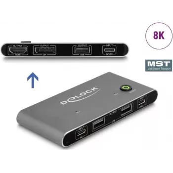 KVM Switch DeLOCK 11485 USB HDMI 8K 144Hz antracitová