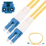 Extralink patch kábel LC/UPC-LC/UPC 2m single mode duplex 9/125µm 3mm