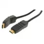 HDMI kábel shiverpeaks BASIC-S 2m