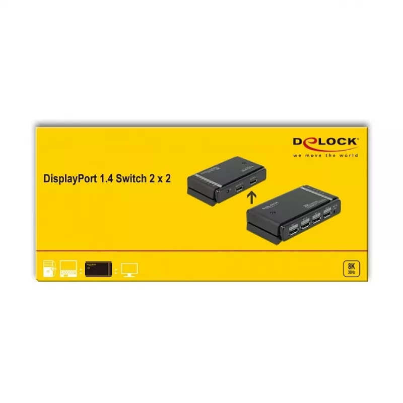 DELOCK DisplayPort 1.4 switch 2 x 2 DisplayPort in na 1 x 2 DisplayPort out 8K