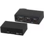 Video splitter HDMI ShiverPeaks 05-02002