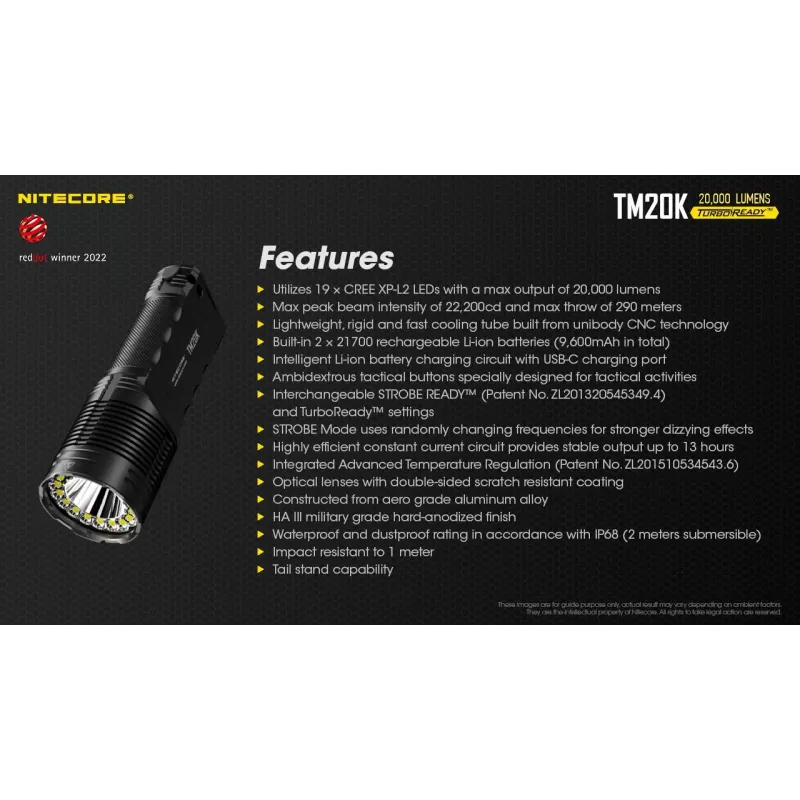 Baterka Tiny Monster SERIES/20000 lúmenov TM20K Nitecore