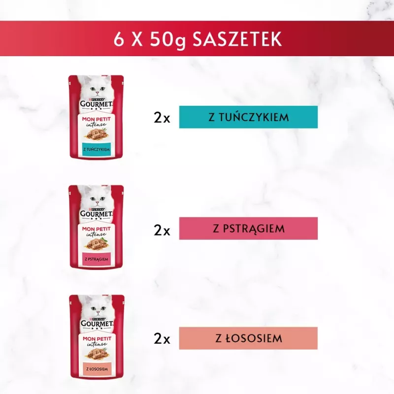 GOURMET Mon Petit Fish Mix - mokré krmivo pre mačky - 6 x 50 g