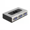 VGA prepínač DeLOCK 87758 2-portový manuálny obojsmerný