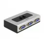 VGA prepínač DeLOCK 87758 2-portový manuálny obojsmerný