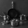 Sada hrncov Russell Hobbs BW06572EU72 — 5-dielna sada z nehrdzavejúcej ocele