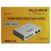 Prepínač tlačiarní DeLOCK 87618