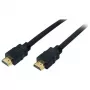 HDMI kábel S/CONN HDMI - HDMI 2m
