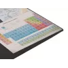Podložka pod myš NATEC Science Multicolour
