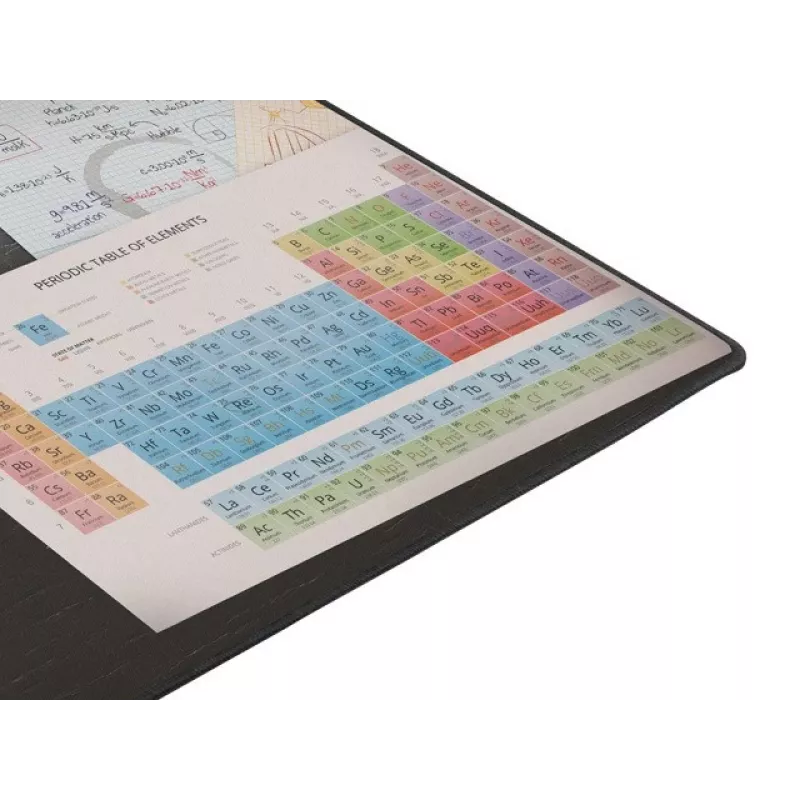 Podložka pod myš NATEC Science Multicolour