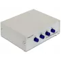 DeLOCK 87589 4-portový RS-232 manuálny sériový prepínač