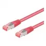 Sieťový kábel Goobay Cat6-150 SSTP 1,5 m purpurový