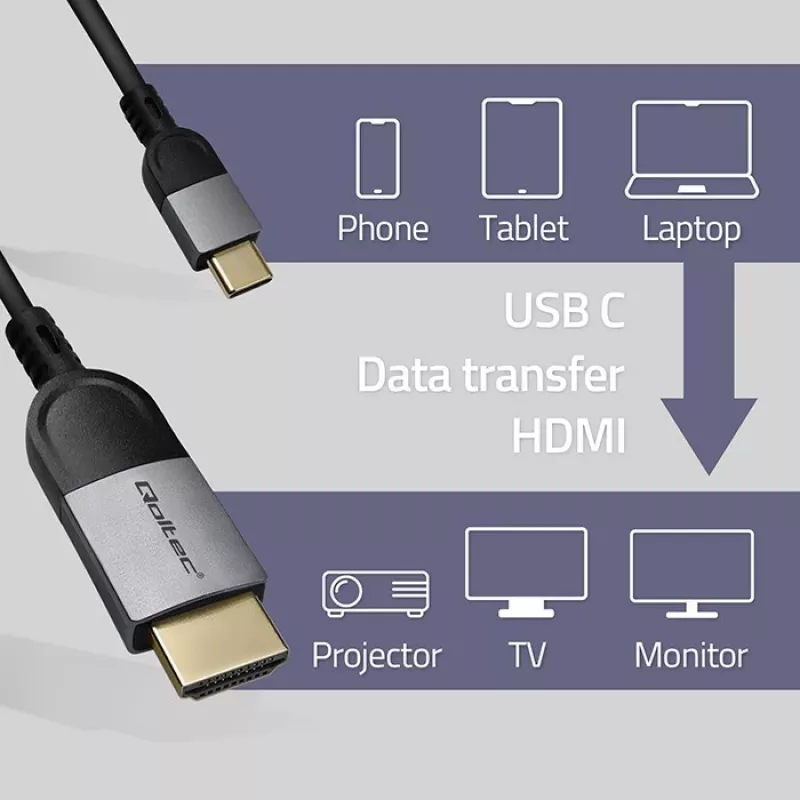 Kábel USB-C na HDMI QOLTEC 50438 — 2 m, 4K 60 Hz