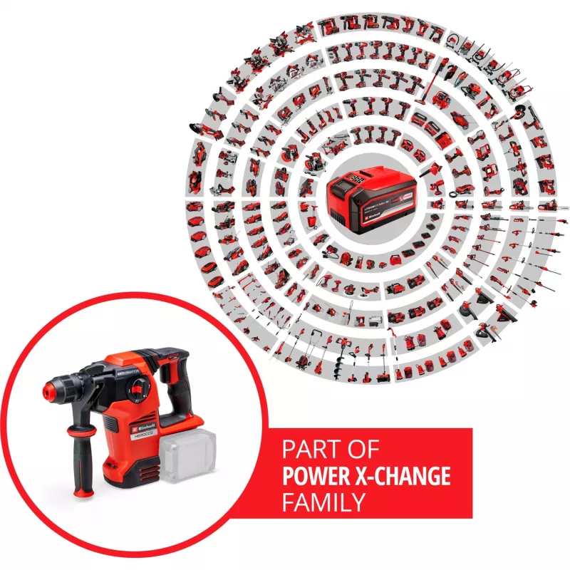 Perforátor Einhell HEROCCO 36/28 SDS Plus