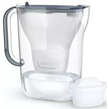 Kanvica na filtráciu vody BRITA Style Essential grafitová so 4 filtrami MAXTRA Pro, 2,4 l nádrž, 1,4 l prefiltrované
