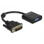 Delock - video konvertor - Lontium LT8511 - DVI - VGA - čierny - retail (65658)