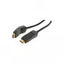 HDMI kábel ShiverPeaks BASIC-S 1m