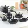 Panvica Russell Hobbs RH03254EU7 24 cm s Thermocollar indikátorom tepla