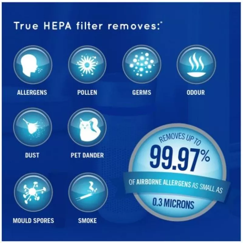 Homedics AP-T30WT-EU 5in1 TotalClean čistička vzduchu