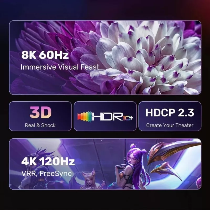 UNITEK KÁBEL DISPLAYPORT 1.4 NA HDMI 2.1, 8K, 1,8 M