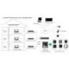 Hikvision DS-KH6320-WTE1-W Video vrátnik 17,8 cm (7